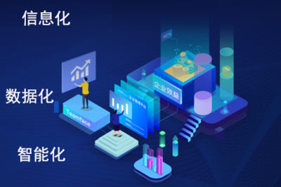 企業(yè)管理信息化、智能化、數(shù)據(jù)化 構(gòu)建未來競(jìng)爭(zhēng)力的核心路徑